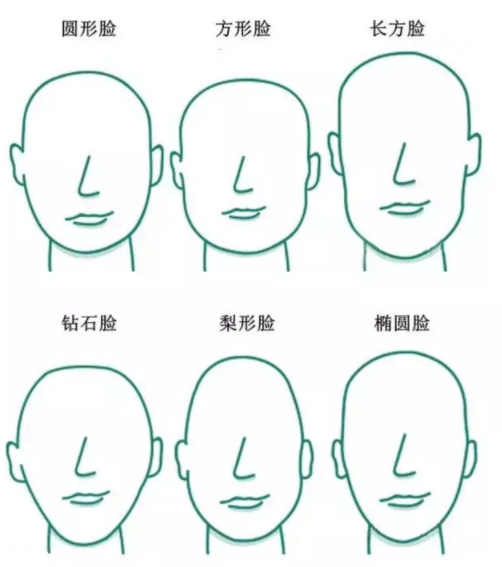 2018換什么發(fā)型？2018大家都在做這些發(fā)型