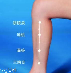 濕疹怎么治才管用？內(nèi)外同治是關(guān)鍵