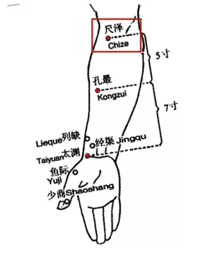 風寒咳嗽怎么治？內(nèi)外兼修很管用