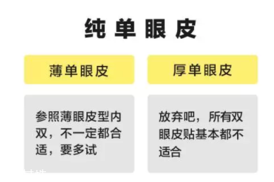 內(nèi)雙怎么進(jìn)化成雙眼皮？全是雙眼皮貼的功勞