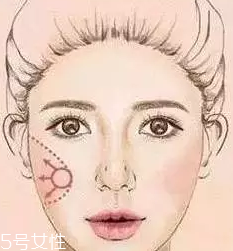 腮紅怎么涂才能避免成為福娃？這些方法要記牢
