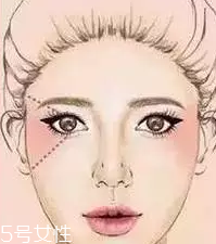 腮紅怎么涂才能避免成為福娃？這些方法要記牢