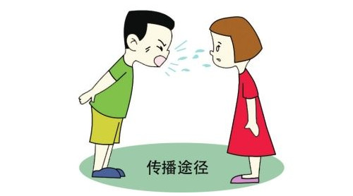 一口痰有多張臟？隨地吐痰危害真的大