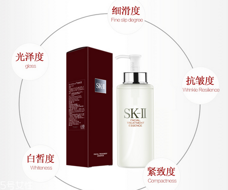 sk2神仙水停用后皮膚會(huì)變差嗎？sk2神仙水可以收縮毛孔
