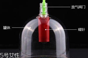 拔罐后可以性生活嗎？不建議同房