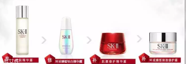 SK2不同系列該怎么選擇？4種情況對號入座