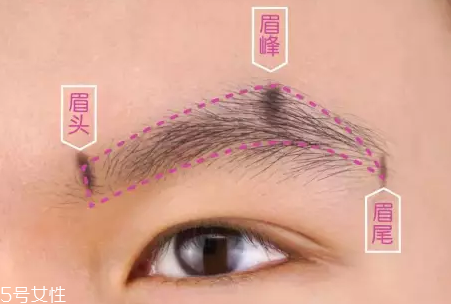 眉型常見(jiàn)失誤有哪些？眉頭壓實(shí)很難看
