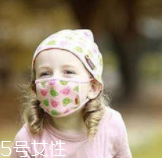 止咳藥該怎么挑選？孕婦不可用止咳藥