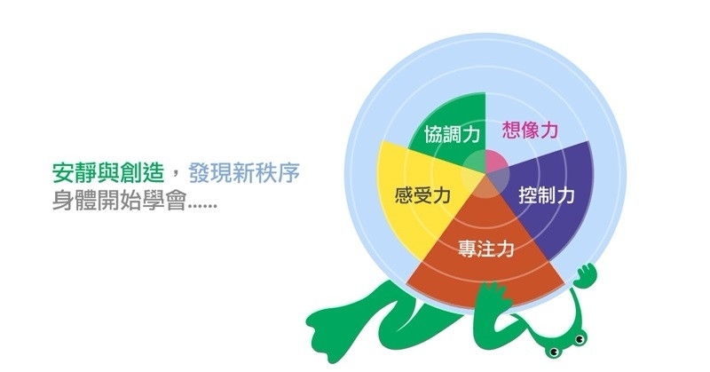 孩子的時(shí)間觀念如何來(lái)培養(yǎng) 透過游戲?qū)W習(xí)