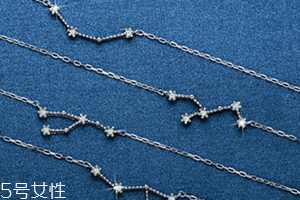 俄羅斯sunlight手鏈多少錢？價格不及潘多拉的一半