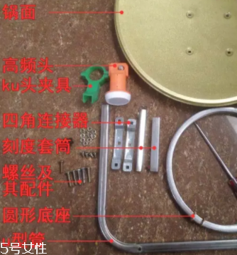 衛(wèi)星鍋有哪些隱患？易遭雷劈