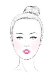 怎么根據(jù)臉型挑發(fā)型？5大臉型搭配完美發(fā)型