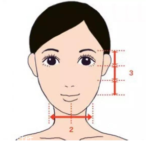 劉海怎么弄好看？根據(jù)臉型來判斷