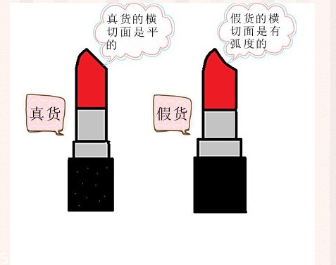 mac金屬色口紅色號有哪些？讓你整個妝容與眾不同