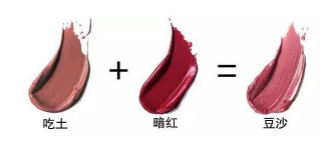 豆沙色口紅適合黃皮嗎？豆沙色也分很多種