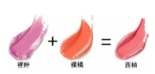 豆沙色口紅適合黃皮嗎？豆沙色也分很多種