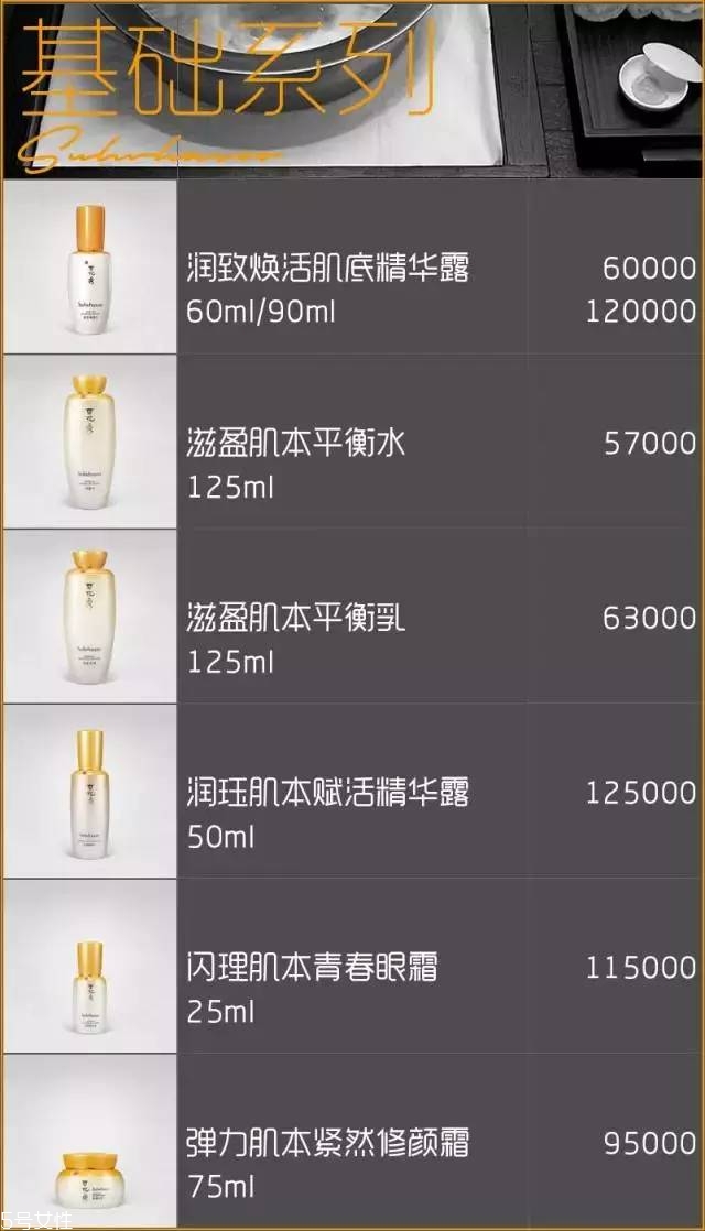 雪花秀面膜有幾種？找到適合你的