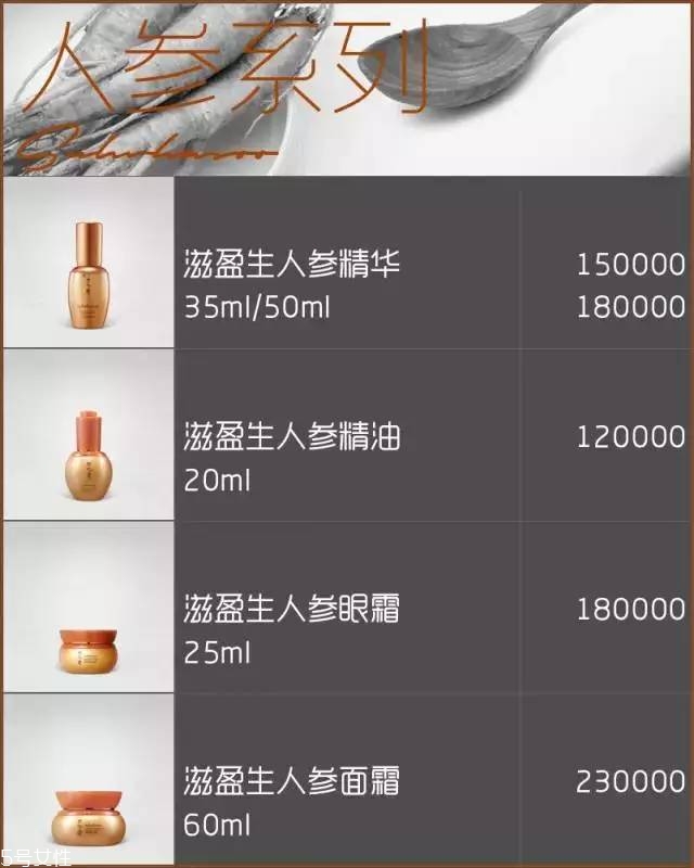雪花秀面膜有幾種？找到適合你的