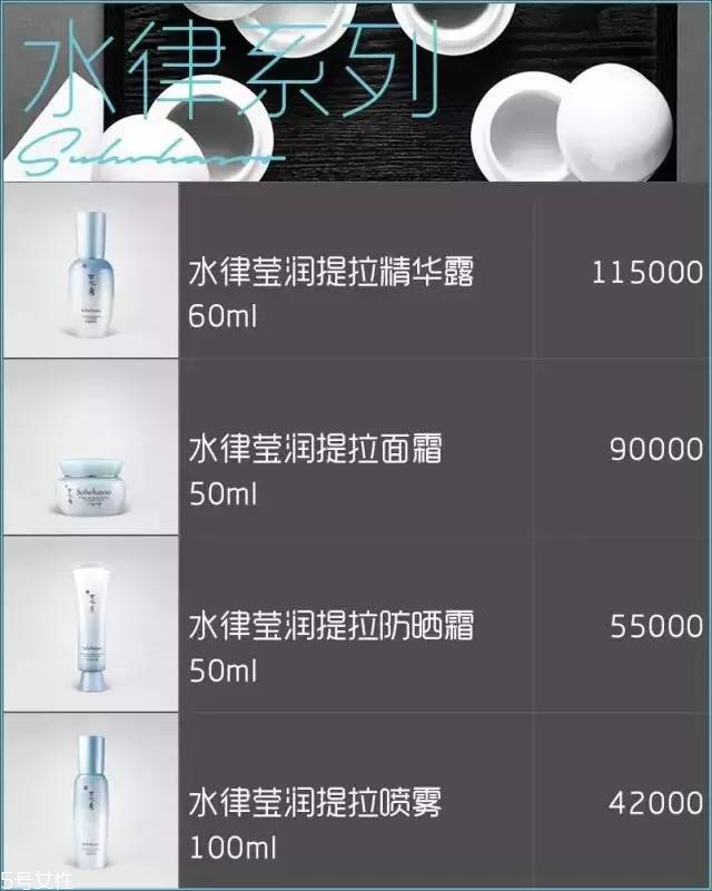 雪花秀面膜有幾種？找到適合你的