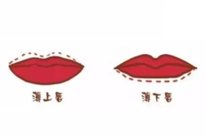 薄嘴唇怎么涂口紅好看？薄上唇要加重唇峰