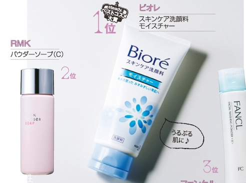 日本最受歡迎的護(hù)膚品牌有哪些？日本護(hù)膚品品牌大全