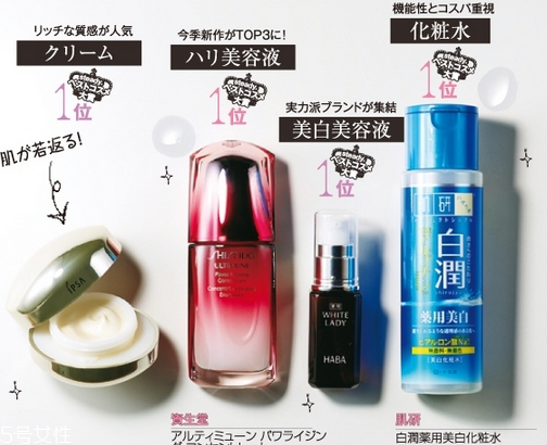 日本最受歡迎的護(hù)膚品牌有哪些？日本護(hù)膚品品牌大全