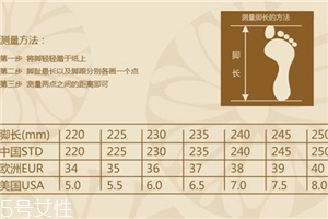運動鞋us什么意思？教你看懂尺碼表