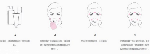 luna潔面儀可以天天用嗎？溫和清潔肌膚