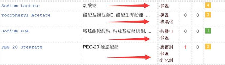 duit護(hù)手霜怎么樣？快速緩解手部干燥