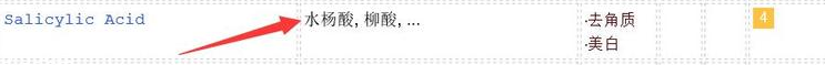 duit護(hù)手霜怎么樣？快速緩解手部干燥