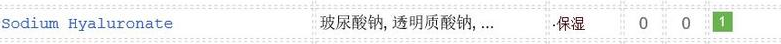 動(dòng)物面膜跟普通面膜哪個(gè)好？都是基礎(chǔ)補(bǔ)水產(chǎn)品