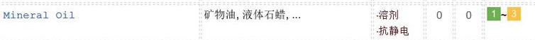 高絲卸妝油敏感肌能用嗎？不建議使用