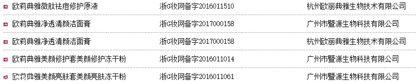 歐莉典雅和麗普司肽哪個(gè)好？