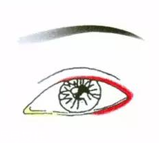 先畫眼影還是先畫眼線？先畫眼影不會讓眼線暈掉