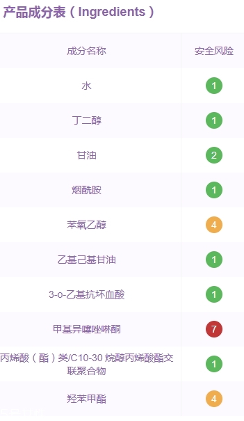 水之蔻面膜孕婦能用嗎？水之蔻面膜有熒光劑嗎？