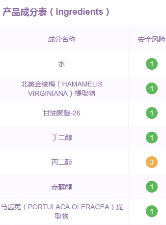 ceeture皙泉化妝品怎么樣？有激素嗎？
