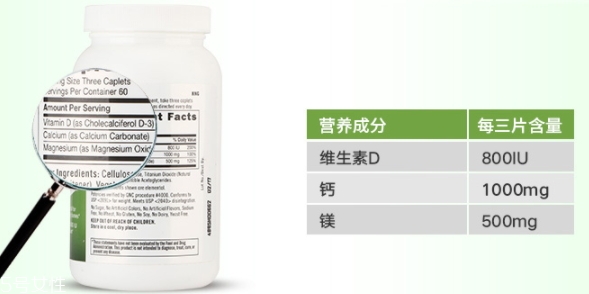 gnc鈣片是口服還是嚼？