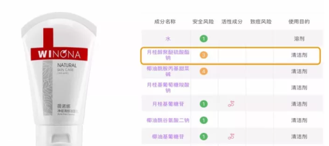 sls和sles是什么？怎么分辨sls sles？