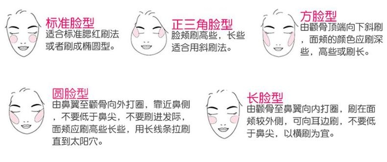 小麥皮膚用什么腮紅好看？這些顏色涂上超健康