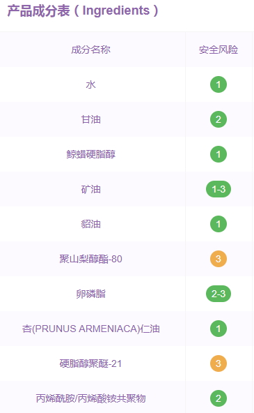 同仁堂面膜怎么樣？中藥配方面膜