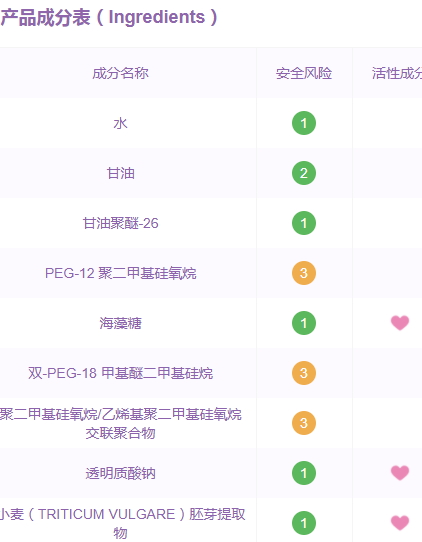 袋鼠媽媽面膜孕婦可以用嗎？袋鼠媽媽面膜有酒精味