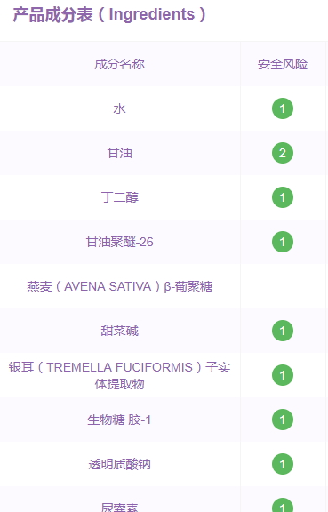 雅滋美特孕婦用安全嗎？