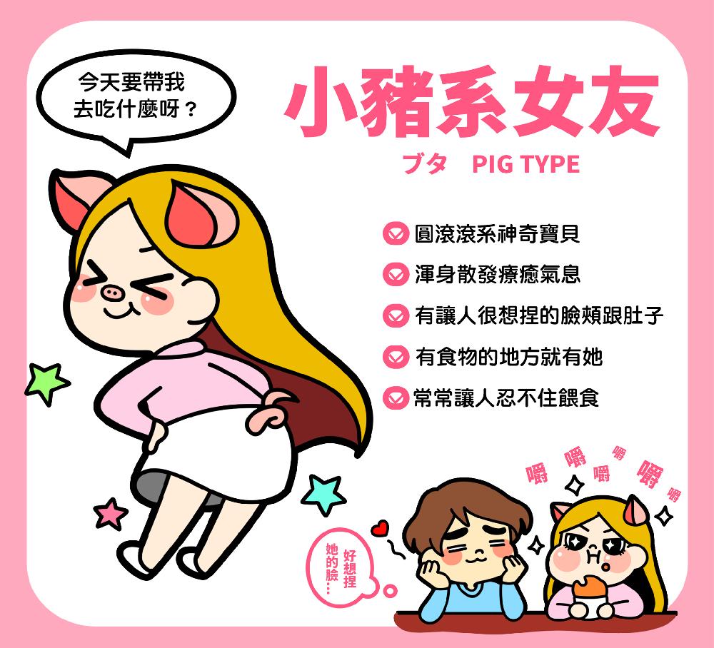 十二大動物系女友分類特征各不同