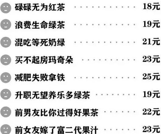 喪茶多少錢一杯？喪茶哪里有賣？
