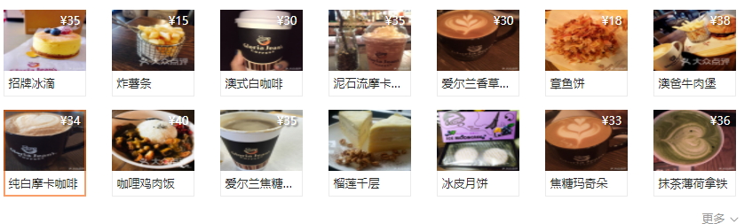 高樂雅咖啡多少錢？高樂雅咖啡單品價格表