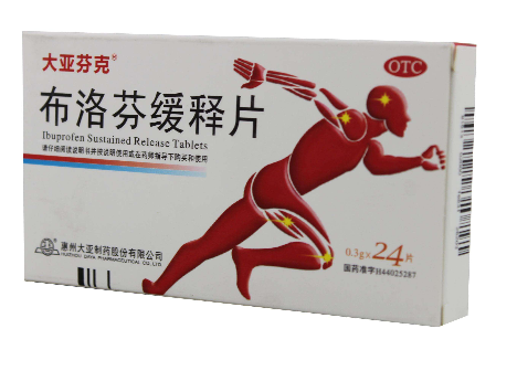 止痛藥有哪些？止痛藥種類