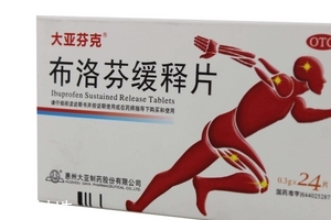 止痛藥會不會影響懷孕？