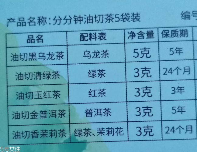 冷泡茶的做法 冷泡茶好喝嗎？