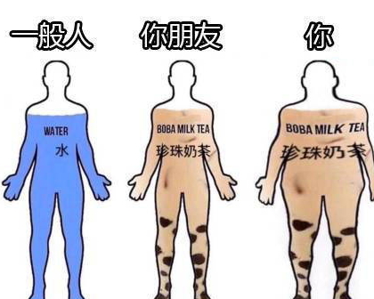 什么是奶茶肚？喝奶茶會(huì)長奶茶肚嗎
