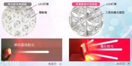 belulu大排燈怎么樣？belulu大排燈和exideal大排燈哪個好